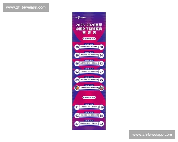 0826五大联赛赛果盘点豪门冷暖与新赛季风向观察关键战役与数据解读
