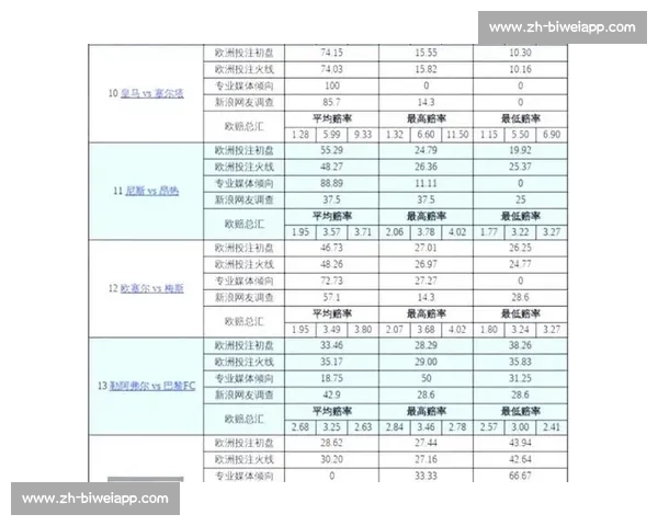 12场五大联赛比分结果全解析强队冷门与走势盘点最新一轮攻防表现观察