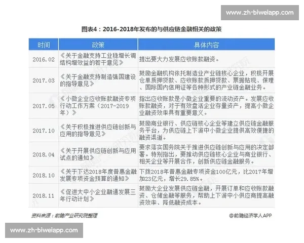 回望1213赛季欧洲五大联赛格局变迁与经典瞬间全景解析之路